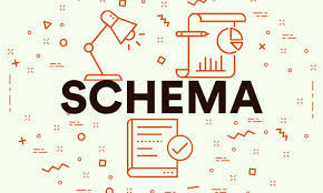 SEO by Using Schema Markup