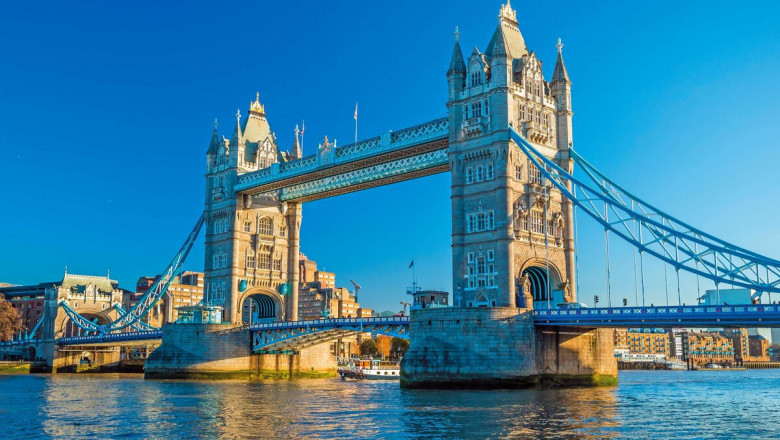 Why Should Startups Invest in Mobile App Development in London?