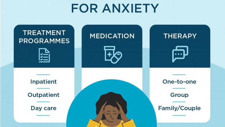Leading Psychiatric Care for Anxiety