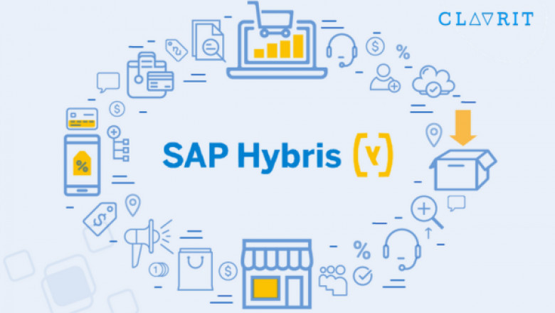 Optimizing Business Process in Hybris for E-commerce Success