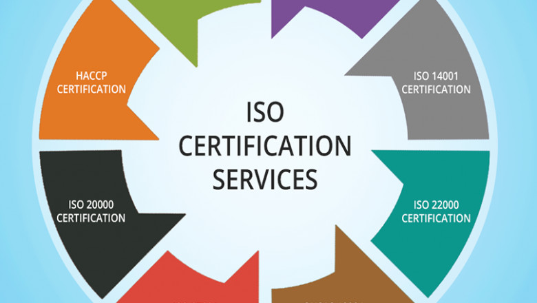 ISO 14001 Certification in Pakistan: A Complete Guide