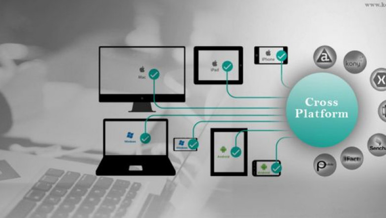 Why Enterprises Are Choosing Cross-Platform Development for SaaS Applications