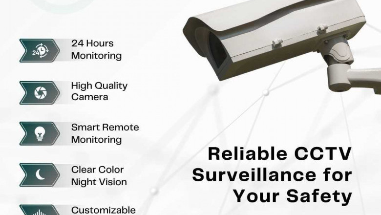 CCTV Security Cameras in Saudi Arabia for Data Centers
