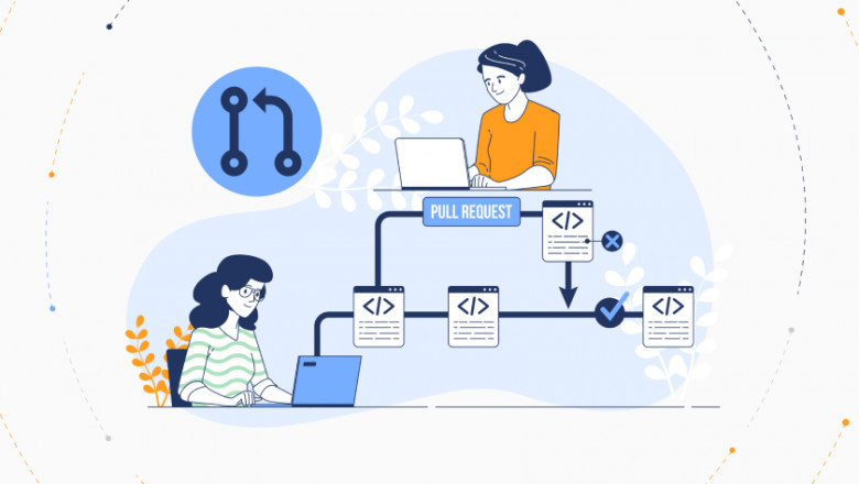 Custom Software Development Company – OCloud Solutions: Your Trusted Technology Partner