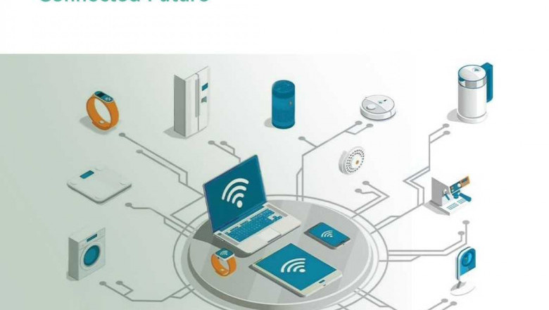 IoT for Supply Chain in Saudi Arabia