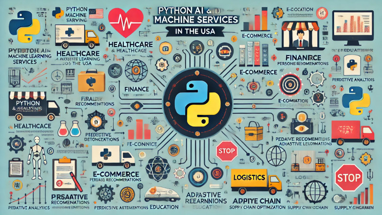 Why Python AI & ML Services Are Vital for Industries