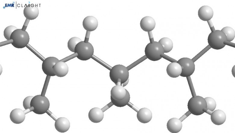 The Global Polypropylene Market: Opportunities and Emerging Technologies