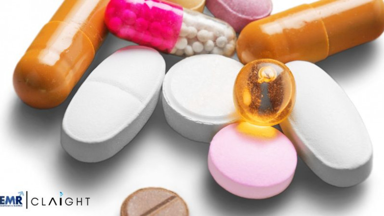 Regenerative Medicine Market Size & Growth | 2034
