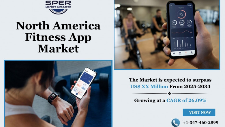 North America Fitness App Market Share, Size, Analysis and Future Business Challenges till 2034: SPER Market Research