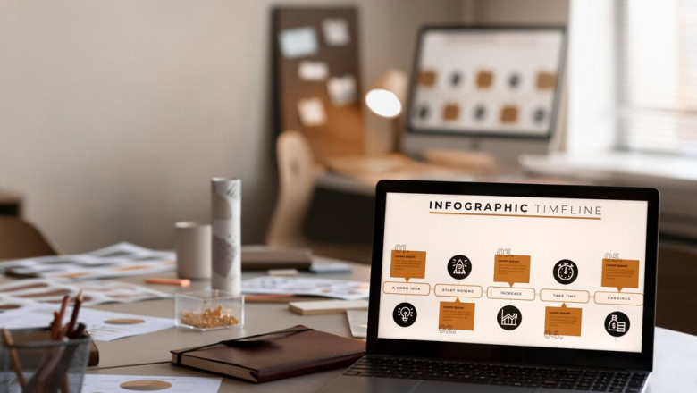 Why the Best Business Web Designing Agency Matters: A Game-Changer for Your Brand