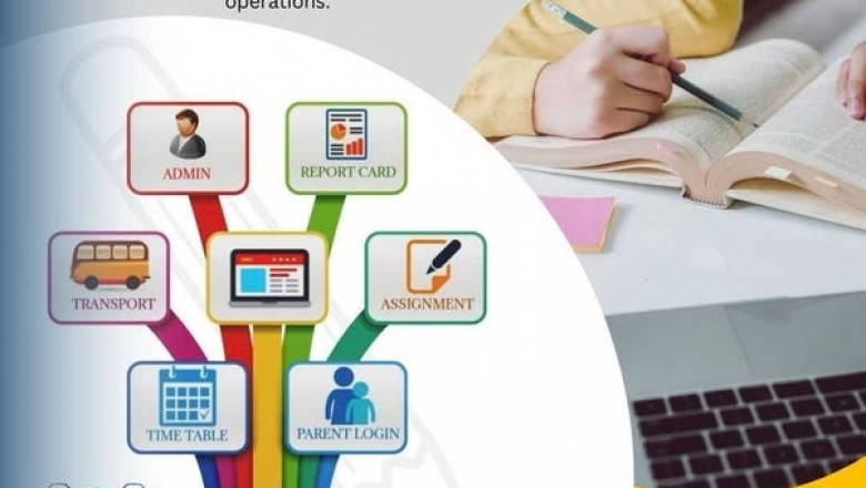School Managements Software in oman Transforming Education