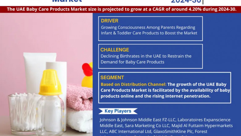 UAE Baby Care Products Market Research Report: A Comprehensive Insights into Trends, Forecast and Market Players