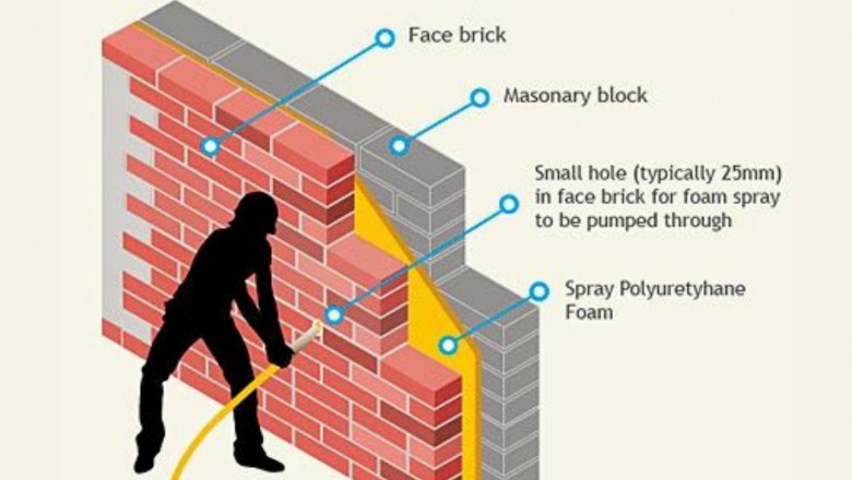 How Free Cavity Wall Insulation Grants Can Save You Money and Energy