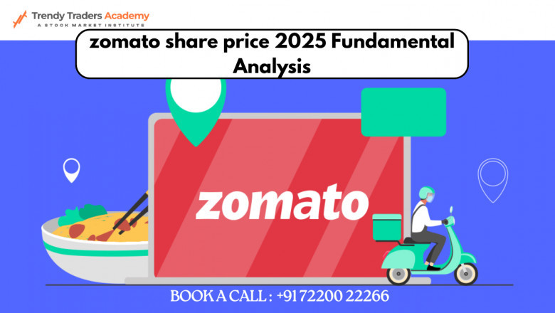 Zomato Share Price History & Stock Trading Insights
