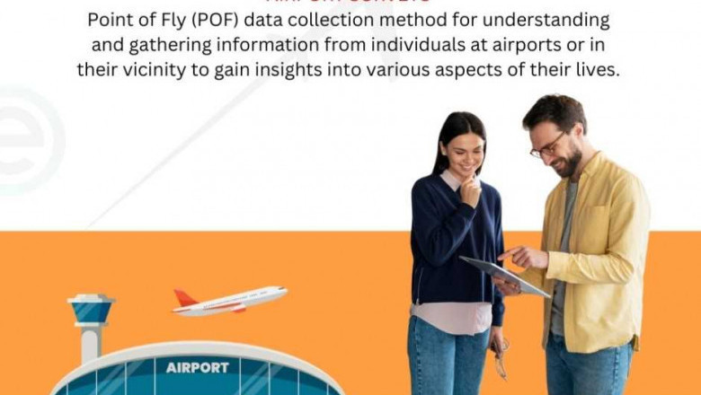 CAPI Airport Surveys in kuwait al ahmedi