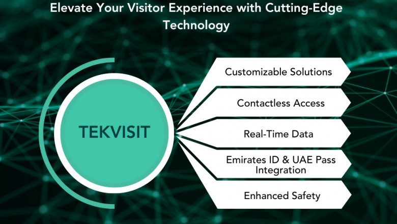 The future of Visitor Management within the UAE through the use of Mobile Apps