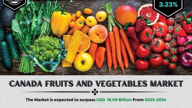 Canada Fruits and Vegetables Market Analysis, Growth, Demand and Future Opportunities 2034: SPER Market Research