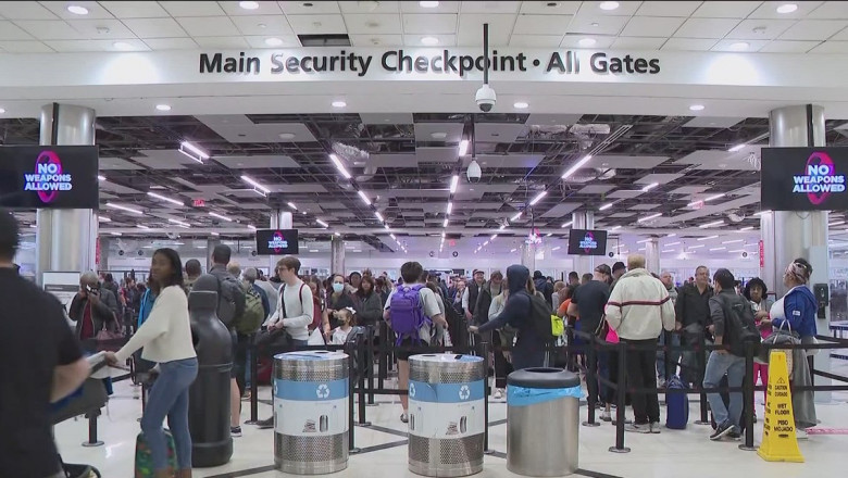 Your Complete Guide to ATL TSA Wait Times: Navigating Hartsfield-Jackson Efficiently