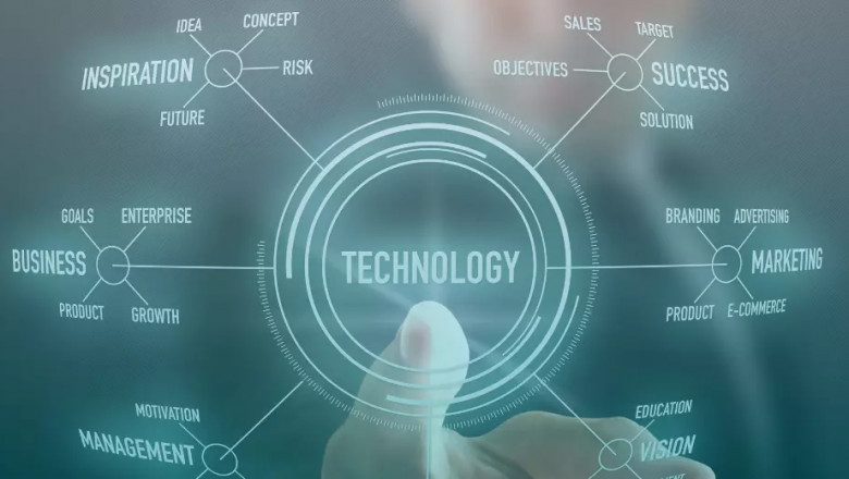 Digital Solutions Driving Business Transformation in KSA