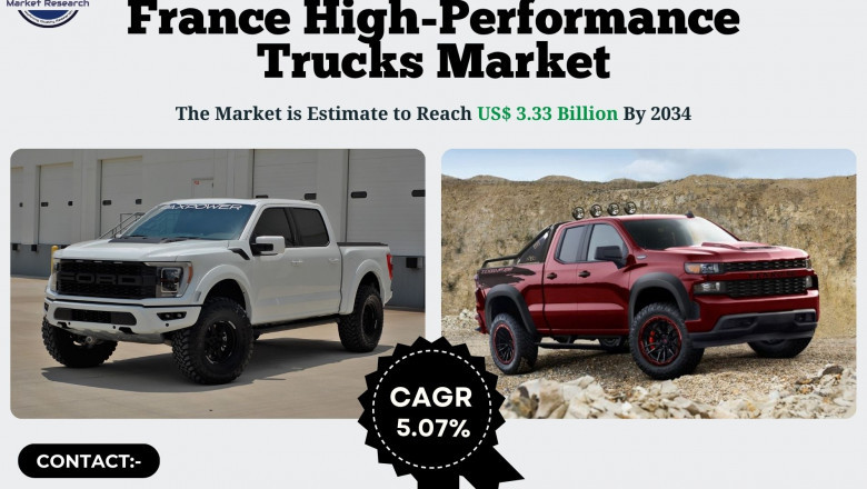 France High-Performance Trucks Market Share, Scope, Trends, Challenge and Future Business Opportunities 2034: SPER Market Research