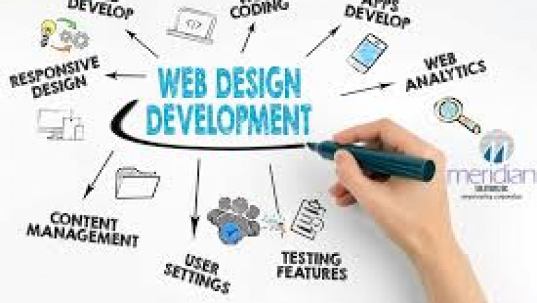 5 Reasons to Choose Custom Website Development Over DIY Builders