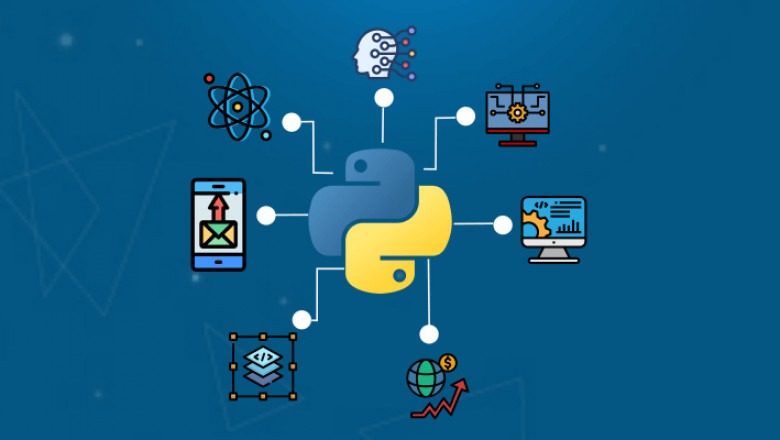 Robust Python Development Services | Konstant Infosolutions