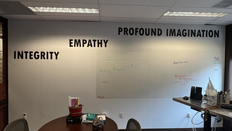 Unleash Your Walls: The Transformative Power of Custom Mural Wallpaper