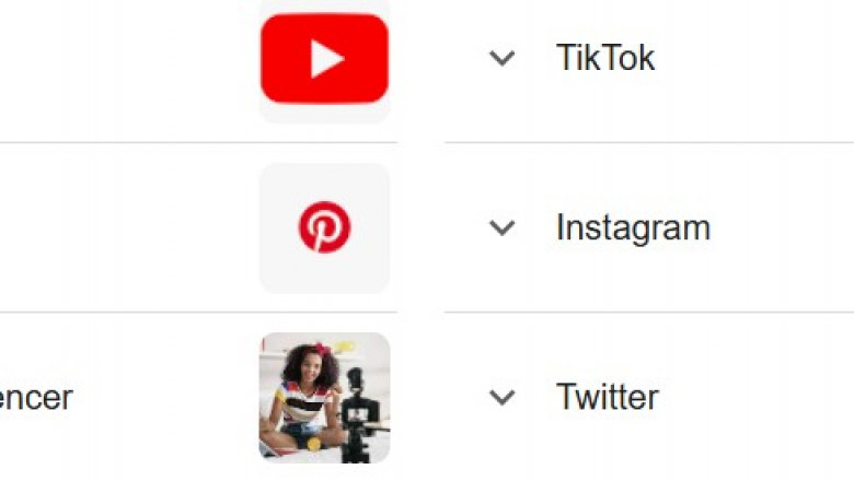 Proven Strategies to Grow Your Social Media and Monetize Platforms Effectively