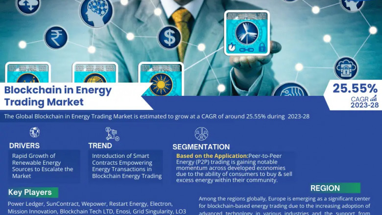 Blockchain in Energy Trading Market Size, Share, Growth & Forecast Report 2023-2028