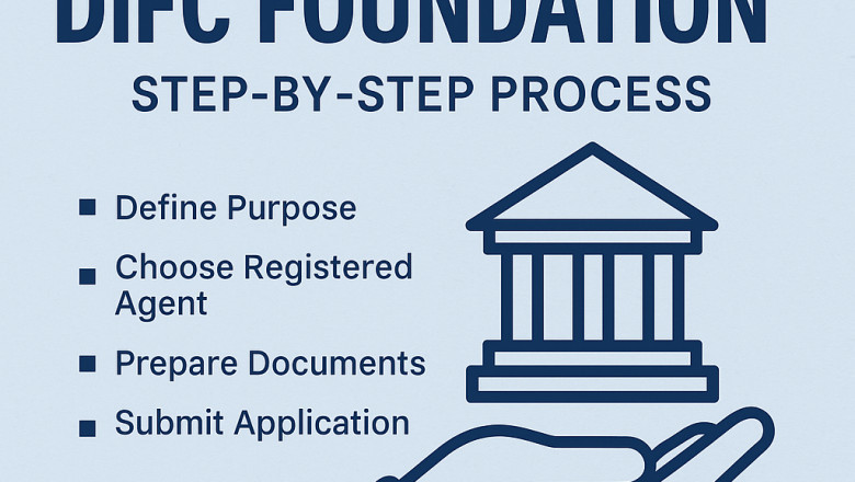 How to Set Up a DIFC Foundation: Step-by-Step Process
