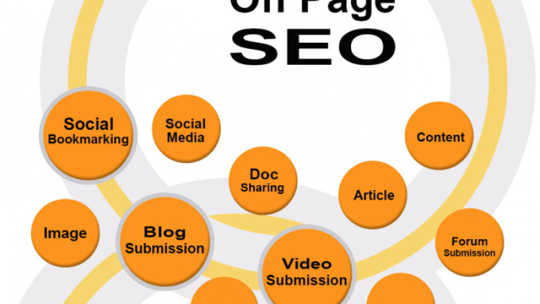 Review of the Top 5 Off-Page SEO Services Tools and Platforms