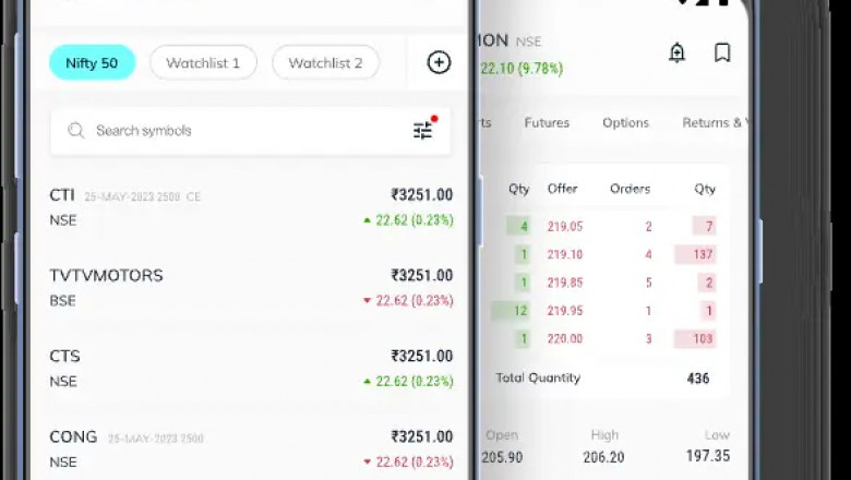 Mutual Fund Cut-Off Time Explained: When to Invest for Same-Day NAV