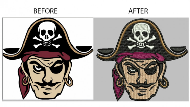 Where to Order Custom Embroidery Digitizing Services with Professional Results