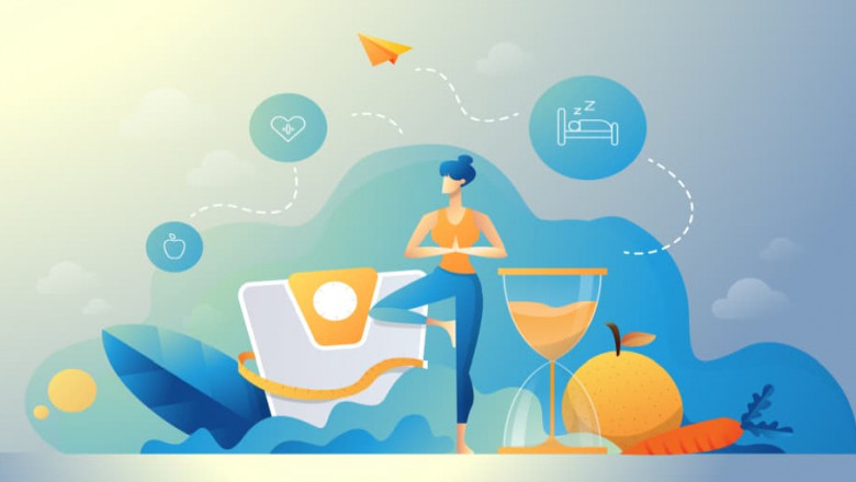 Wellness Apps Market to Witness High Growth Owing to AI-Driven Personalization