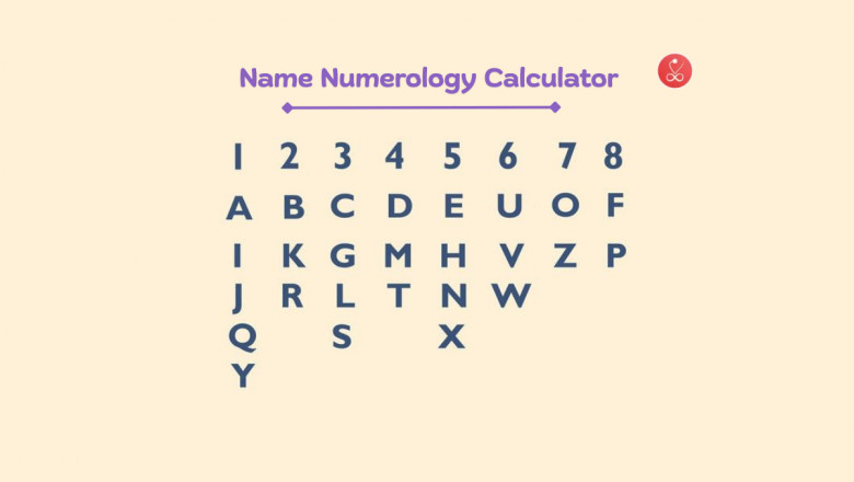 Discover Destiny with Name Numerology Calculator Today