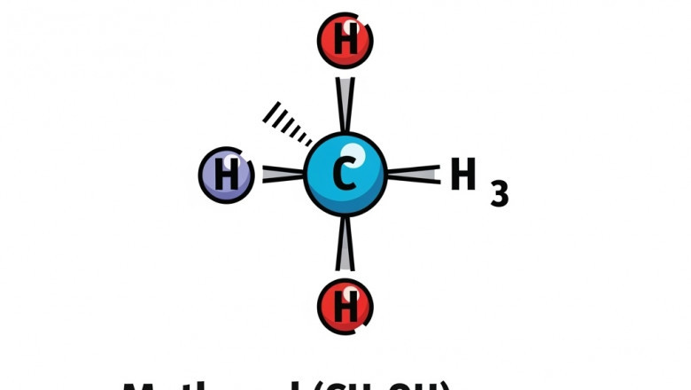 Europe Methanol Market Competitive Regional Industry research to 2028