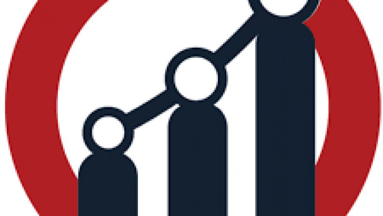 Fingerprint Sensors Market Growth Drivers: Security Needs, Smart Devices, and Digital Identity