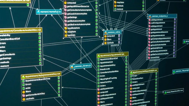 Top Web App Databases in 2025: Powering Modern Applications