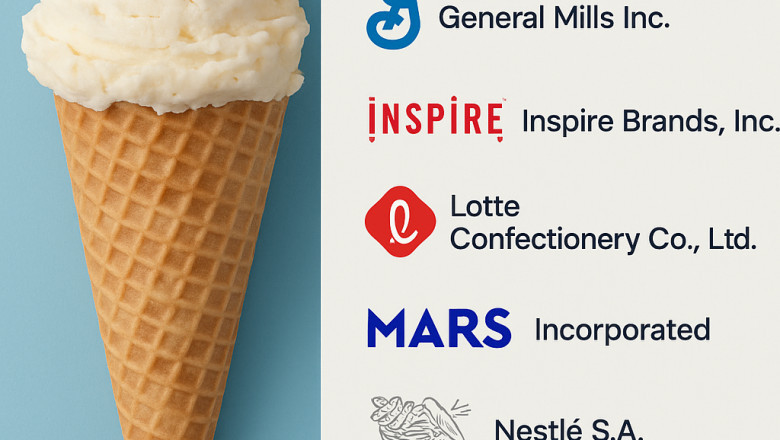 Europe Ice Cream Market Production Consumption Analysis Share, Gross Margin 2028