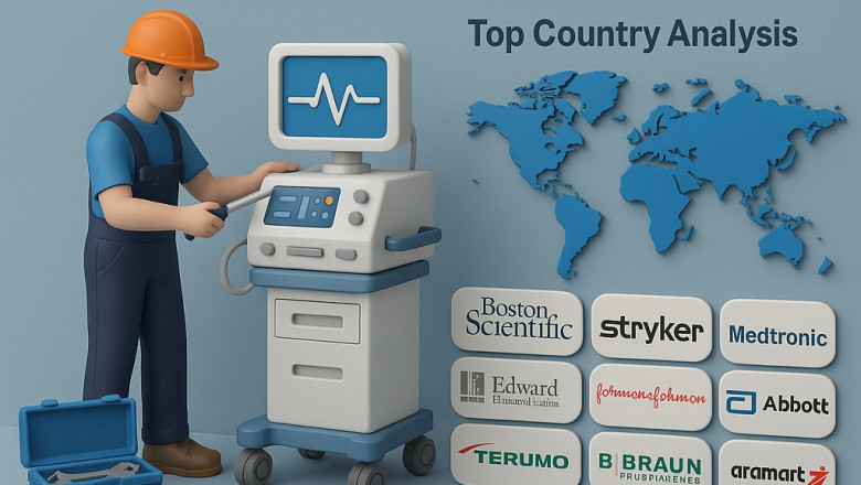 Deep Dive into Equipment Maintenance Stats: North America 2027