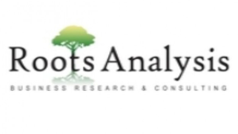 Agricultural biologicals Market Extensive Industry Analysis, Growth Rate, Segmentation, Investment Opportunities and Top Manufacturers 2035