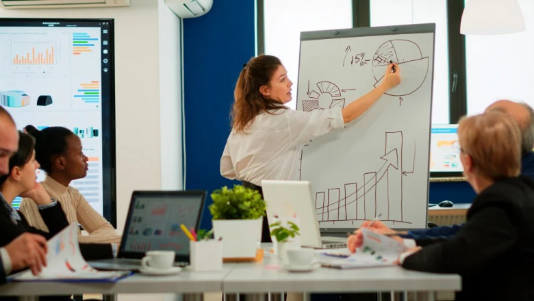 D-axis-DigiWeb: Your Complete Digital Growth Partner for 2025