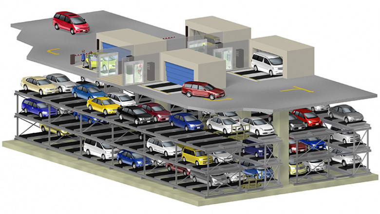Robotic Parking System Market Size, Growth, Trends, and Strategic Insights 2025-2032