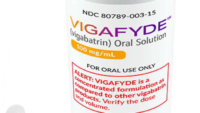 A Closer Look at the Clinical Trials Behind VIGAFYDE™